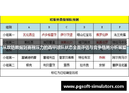 从攻防数据到赛程压力的西甲球队状态全面评估与竞争格局分析展望 从攻防数据到赛程压力的西甲球队状态全面评估与竞争格局分析展望