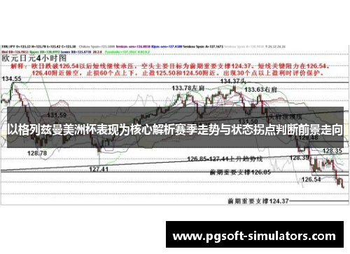 以格列兹曼美洲杯表现为核心解析赛季走势与状态拐点判断前景走向
