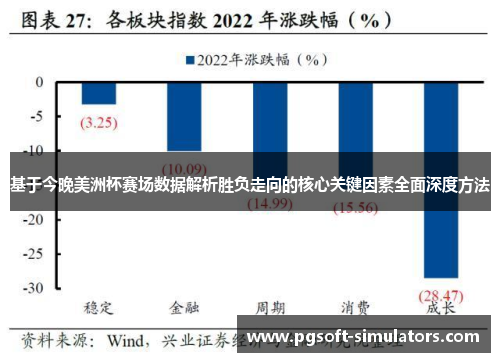 基于今晚美洲杯赛场数据解析胜负走向的核心关键因素全面深度方法 基于今晚美洲杯赛场数据解析胜负走向的核心关键因素全面深度方法
