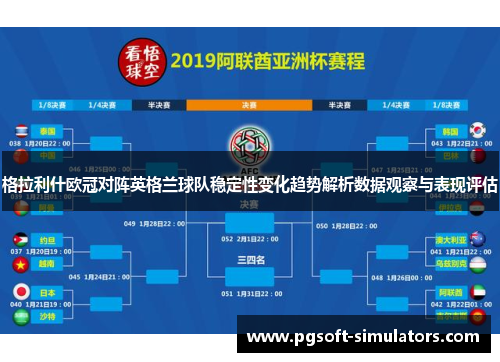 格拉利什欧冠对阵英格兰球队稳定性变化趋势解析数据观察与表现评估 格拉利什欧冠对阵英格兰球队稳定性变化趋势解析数据观察与表现评估